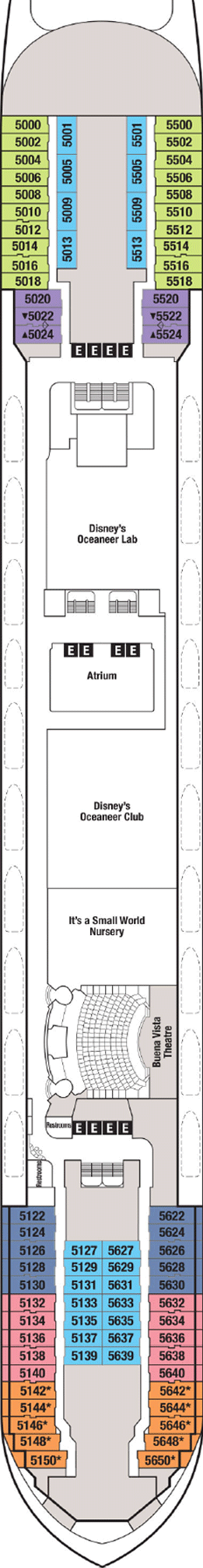 Disney Magic Deck Five